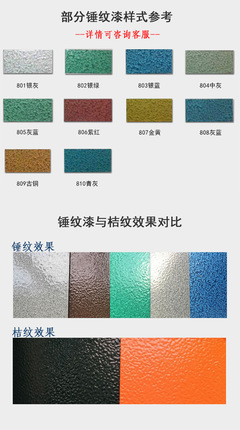 天女錘紋漆 桔紋漆金屬紋理機械設(shè)備立體快干防銹漆 801234錘紋漆
